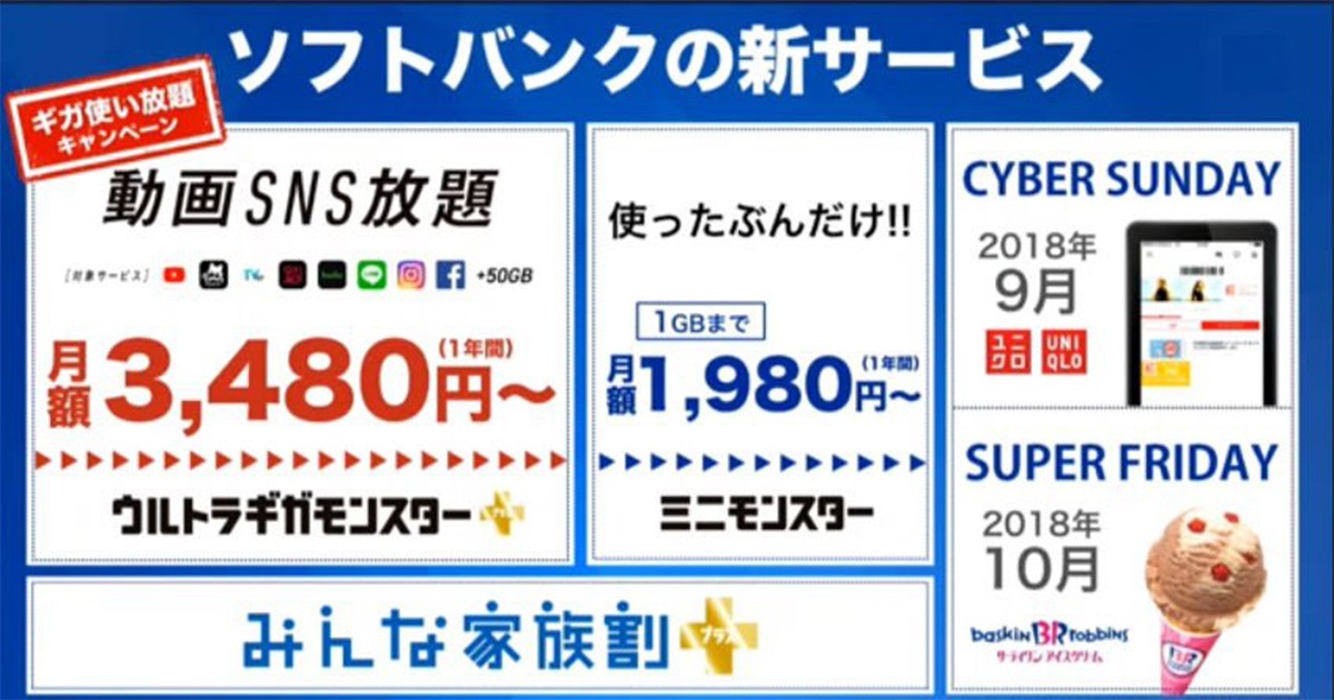 SoftBankのウルトラギガモンスタープラスの詳細と注意点